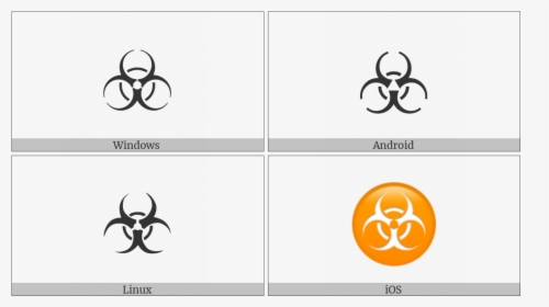 Biohazard Sign On Various Operating Systems - Biohazard Symbol, HD Png Download, Transparent PNG