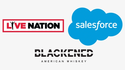 Salesforce.com, HD Png Download, Transparent PNG