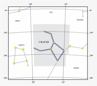 Diagram, HD Png Download, Transparent PNG