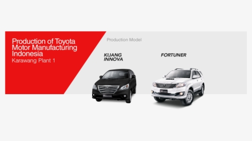 Toyota Car Production In Indonesia By Toyota Group - Toyota Grand New Fortuner, HD Png Download, Transparent PNG