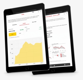 Responsive Web Design For Investor Relations App - Tablet Computer, HD Png Download, Transparent PNG