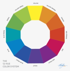 12-hue Color Circle, HD Png Download, Transparent PNG