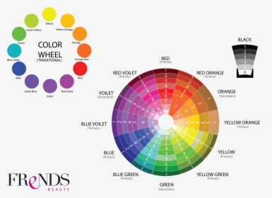 Color Theory01 Copy, HD Png Download, Transparent PNG