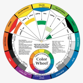 Color Wheel Png, Transparent Png, Transparent PNG