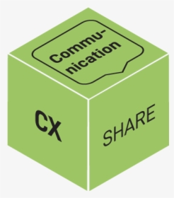 Share Icon Png, Transparent Png, Transparent PNG
