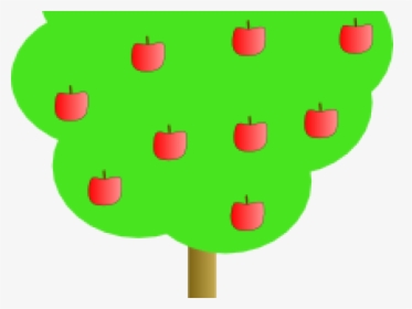 Small Clipart Apple Tree, HD Png Download, Transparent PNG