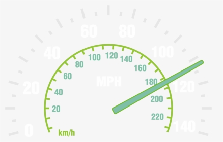 Transparent Speedometer Png, Png Download, Transparent PNG
