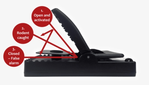 Trapme Is The First Snap Trap Remotely Telling You, HD Png Download, Transparent PNG