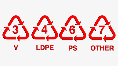Transparent Recycling Symbol Png, Png Download, Transparent PNG