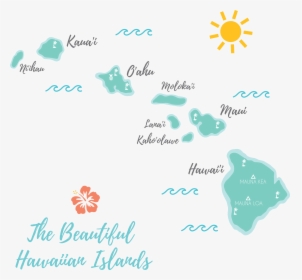 Hawaiimap, HD Png Download, Transparent PNG