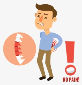 Pain Man-chiropractic In Venice Fl, HD Png Download, Transparent PNG