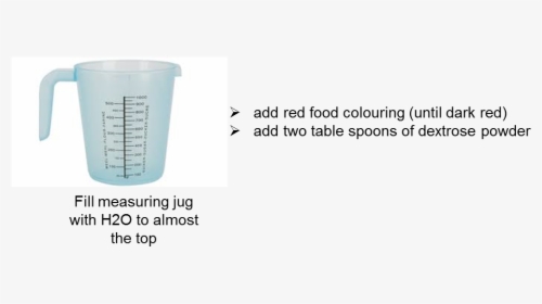 Sugar Png, Transparent Png, Transparent PNG