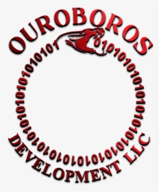 Ouroboros Development Logo - Circle, HD Png Download, Transparent PNG