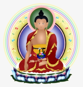 Shakyamuni, Buddha, Buddhism, Religion, Asia, Tibetan - Gautama Buddha, HD Png Download, Transparent PNG