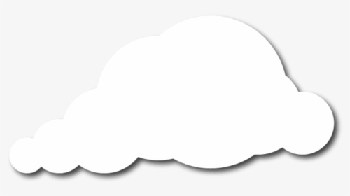 Cartoon Cloud PNG Images, Transparent Cartoon Cloud Image Download - PNGitem