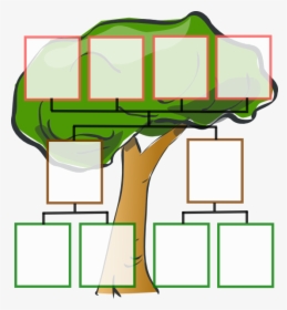 Generation Clip Art At - Family Tree Template Free 3 Generation, HD Png Download, Transparent PNG