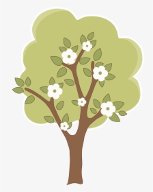 Transparent Apple Tree Png - Clip Art, Png Download, Transparent PNG