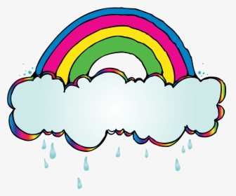 Skittles Clip Art - Rainbow March Clipart, HD Png Download, Transparent PNG