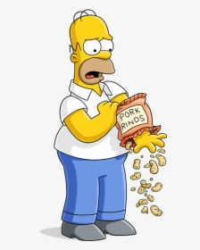 Homer Simpson - Simpsons Homer Simpson, HD Png Download, Transparent PNG