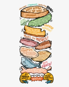 A Stack Of All The Things That Make Our Sandwiches, HD Png Download, Transparent PNG