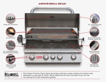 Bull Angus Grill, HD Png Download, Transparent PNG
