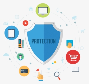 The Importance Of Online Security Within Your Business - Network Security Logo Png, Transparent Png, Transparent PNG