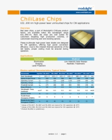 632nm Laser Diode Chip 500mw Modulight - 632nm Laser Diode, HD Png Download, Transparent PNG