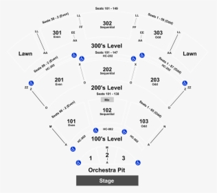 Diagram, HD Png Download, Transparent PNG