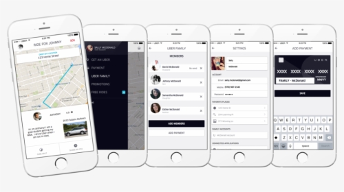 Uber Topscreens - Iphone, HD Png Download, Transparent PNG