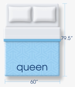 Queen Size Bed Dimensions - Queen Vs Full Size, HD Png Download ...
