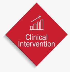 Red Square- Clinical Intervention - M Tel, HD Png Download, Transparent PNG