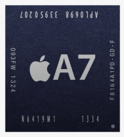 Apple A5 Chip, HD Png Download, Transparent PNG