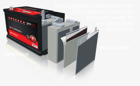Shuriken Maintenance Free - Shuriken Gel Battery, HD Png Download, Transparent PNG