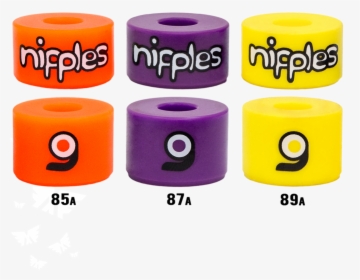 Orangatang Nipples, HD Png Download, Transparent PNG