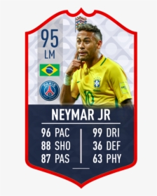 Neymar Jr 95 Fifa 19 King Of The Nation Concept Card - Neymar Jr Fifa 19 Card, HD Png Download, Transparent PNG