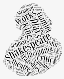 William Shakespeare Word Art, HD Png Download, Transparent PNG