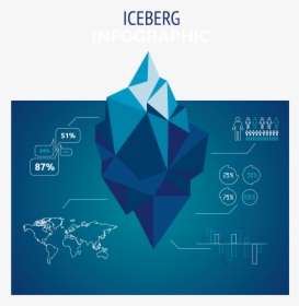 Iceberg Vector , Png Download - Vector Iceberg, Transparent Png, Transparent PNG