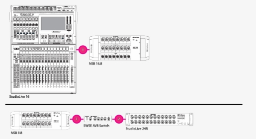 Diagram, HD Png Download, Transparent PNG