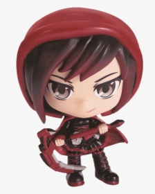 Rwby Exclusive Rt Figures, HD Png Download, Transparent PNG