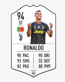 Ronaldo Fifa Juventus Card, HD Png Download, Transparent PNG