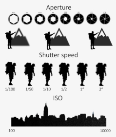 Photographing The Milky Way Camera Settings - Silhouette, HD Png Download, Transparent PNG