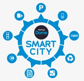 Icon Smart City Png, Transparent Png, Transparent PNG
