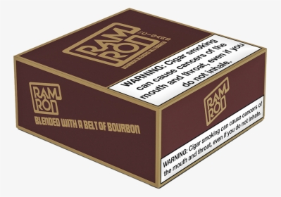 Box, HD Png Download, Transparent PNG