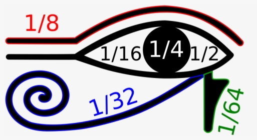800px Oudjat Svg - Eye Of Horus With Fractions, HD Png Download, Transparent PNG