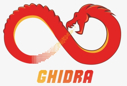 Nsa Ghidra, HD Png Download, Transparent PNG