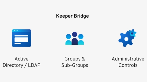 Keeper Business - Graphic Design, HD Png Download, Transparent PNG