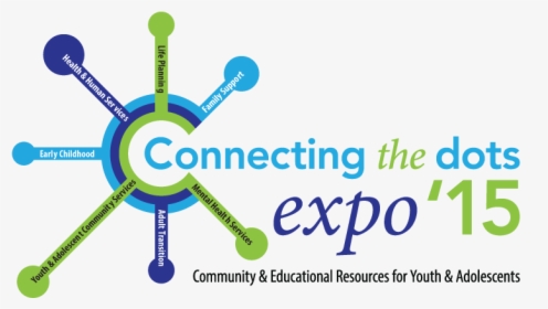 Connecting The Dots Expo - Graphic Design, HD Png Download, Transparent PNG