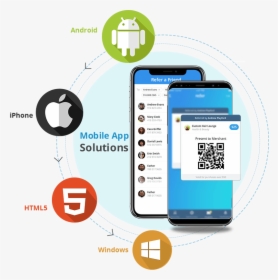 Mobile App Solutions Signitysolutions - Mobile App Development Service, HD Png Download, Transparent PNG