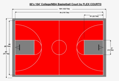 Transparent Basketball Court Png - Circle, Png Download, Transparent PNG