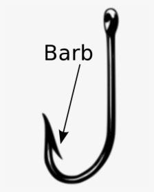 Fishing Hook Barb, HD Png Download, Transparent PNG